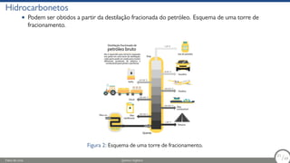 Hidrocarbonetos
• Podem ser obtidos a partir da destilação fracionada do petróleo. Esquema de uma torre de
fracionamento.
Figura 2: Esquema de uma torre de fracionamento.
Fábio de Lima Química Orgânica 21/69
21
/69
 