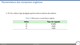 Nomenclatura dos compostos orgânicos
• O infixo indica o tipo de ligação química entre os átomos de carbono.
Tabela 3: Infixos para a nomenclatura orgânica
Infixo Tipo de Ligação
an simples
en dupla
in tripla
Fábio de Lima Química Orgânica 28/69
28
/69
 