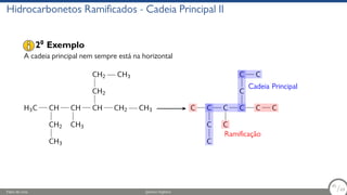 Hidrocarbonetos Ramificados - Cadeia Principal II
A cadeia principal nem sempre está na horizontal
H3C CH
CH2
CH3
CH
CH3
CH
CH2
CH2 CH3
CH2 CH3 C C
C
C
C
C
C
C
C C
C C
Cadeia Principal
Ramificação
20
Exemplo
Fábio de Lima Química Orgânica 45/69
45
/69
 