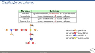 Classificação dos carbonos
Carbono Definição
Primário ligado diretamente, no máximo, a 1 outro carbono
Secundário ligado diretamente a 2 outros carbonos
Terciário ligado diretamente a 3 outros carbonos
Quartenário ligado diretamente a 4 outros carbonos
H3C C
CH3
CH C C C
CH3
CH2
CH
CH2
C
H2
CH3 carbonos C = primários
carbonos C = secundários
carbonos C = terciários
carbonos C = quartenários
Fábio de Lima Química Orgânica 8/69
8
/69
 