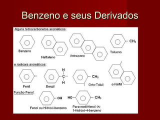 Benzeno e seus DerivadosBenzeno e seus Derivados
 