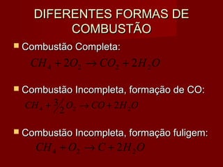 DIFERENTES FORMAS DEDIFERENTES FORMAS DE
COMBUSTÃOCOMBUSTÃO
 Combustão Completa:Combustão Completa:
 Combustão Incompleta, formação de CO:Combustão Incompleta, formação de CO:
 Combustão Incompleta, formação fuligem:Combustão Incompleta, formação fuligem:
OHCOOCH 2224 22 +→+
OHCOOCH 224 2
2
3 +→+
OHCOCH 224 2+→+
 
