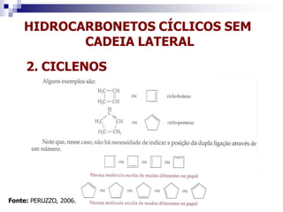 HIDROCARBONETOS CÍCLICOS SEM
CADEIA LATERAL
2. CICLENOS
Fonte: PERUZZO, 2006.
 