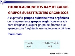 HIDROCARBONETOS RAMIFICADOS
GRUPOS SUBSTITUINTES ORGÂNICOS
A expressão grupos substituintes orgânicos
ou, simplesmente grupos orgânicos é usada
para designar qualquer grupo de átomos que
apareça com freqüência nas moléculas orgânicas.
Exemplos:
Fonte: PERUZZO, 2006.
 