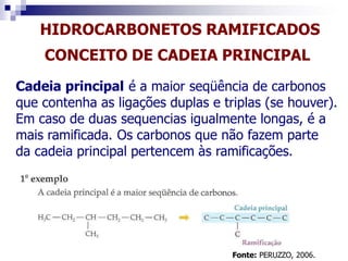 HIDROCARBONETOS RAMIFICADOS
CONCEITO DE CADEIA PRINCIPAL
Cadeia principal é a maior seqüência de carbonos
que contenha as ligações duplas e triplas (se houver).
Em caso de duas sequencias igualmente longas, é a
mais ramificada. Os carbonos que não fazem parte
da cadeia principal pertencem às ramificações.
Fonte: PERUZZO, 2006.
 
