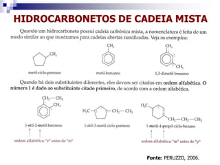 HIDROCARBONETOS DE CADEIA MISTA
Fonte: PERUZZO, 2006.
 