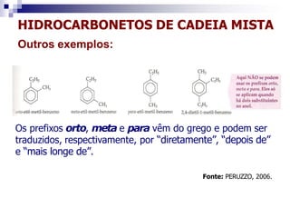 HIDROCARBONETOS DE CADEIA MISTA
Os prefixos orto, meta e para vêm do grego e podem ser
traduzidos, respectivamente, por “diretamente”, “depois de”
e “mais longe de”.
Outros exemplos:
Fonte: PERUZZO, 2006.
 
