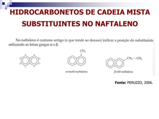 HIDROCARBONETOS DE CADEIA MISTA
SUBSTITUINTES NO NAFTALENO
Fonte: PERUZZO, 2006.
 