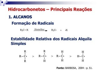 Hidrocarbonetos – Principais Reações
1. ALCANOS
Formação de Radicais
Estabilidade Relativa dos Radicais Alquila
Simples
Fonte: BARBOSA, 2004 : p. 51.
 