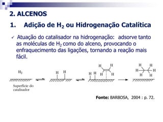 2. ALCENOS
1. Adição de H2 ou Hidrogenação Catalítica
 Atuação do catalisador na hidrogenação: adsorve tanto
as moléculas de H2 como do alceno, provocando o
enfraquecimento das ligações, tornando a reação mais
fácil.
Fonte: BARBOSA, 2004 : p. 72.
 