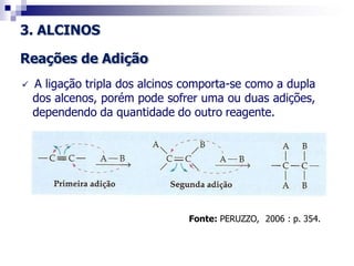 3. ALCINOS
Reações de Adição
 A ligação tripla dos alcinos comporta-se como a dupla
dos alcenos, porém pode sofrer uma ou duas adições,
dependendo da quantidade do outro reagente.
Fonte: PERUZZO, 2006 : p. 354.
 