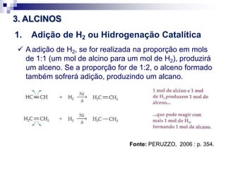 3. ALCINOS
1. Adição de H2 ou Hidrogenação Catalítica
 A adição de H2, se for realizada na proporção em mols
de 1:1 (um mol de alcino para um mol de H2), produzirá
um alceno. Se a proporção for de 1:2, o alceno formado
também sofrerá adição, produzindo um alcano.
Fonte: PERUZZO, 2006 : p. 354.
 