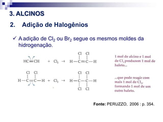 3. ALCINOS
2. Adição de Halogênios
 A adição de Cl2 ou Br2 segue os mesmos moldes da
hidrogenação.
Fonte: PERUZZO, 2006 : p. 354.
 