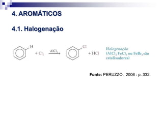 4. AROMÁTICOS
4.1. Halogenação
Fonte: PERUZZO, 2006 : p. 332.
 