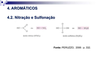 4. AROMÁTICOS
4.2. Nitração e Sulfonação
Fonte: PERUZZO, 2006 : p. 332.
 