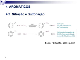 82
4. AROMÁTICOS
4.2. Nitração e Sulfonação
Fonte: PERUZZO, 2006 : p. 332.
 