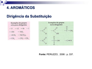 4. AROMÁTICOS
Dirigência da Substituição
Fonte: PERUZZO, 2006 : p. 337.
 
