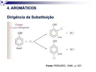 4. AROMÁTICOS
Dirigência da Substituição
Fonte: PERUZZO, 2006 : p. 337.
 
