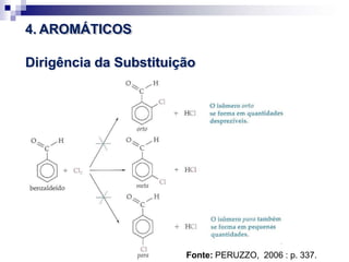 4. AROMÁTICOS
Dirigência da Substituição
Fonte: PERUZZO, 2006 : p. 337.
 