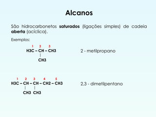 Alcanos
São hidrocarbonetos saturados (ligações simples) de cadeia
aberta (acíclica).
2,3 - dimetilpentano
Exemplos:
1 2 3 4 5
H3C – CH – CH – CH2 – CH3
| |
CH3 CH3
1 2 3
H3C – CH – CH3
|
CH3
2 - metilpropano
 