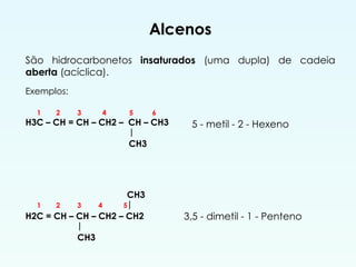 Alcenos
São hidrocarbonetos insaturados (uma dupla) de cadeia
aberta (acíclica).
5 - metil - 2 - Hexeno
Exemplos:
1 2 3 4 5 6
H3C – CH = CH – CH2 – CH – CH3
|
CH3
CH3
1 2 3 4 5|
H2C = CH – CH – CH2 – CH2
|
CH3
3,5 - dimetil - 1 - Penteno
 