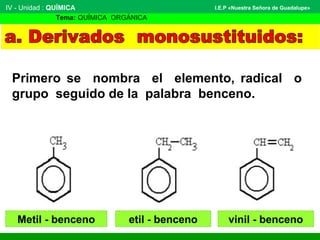 IV - Unidad : QUÍMICA
Tema: QUÍMICA ORGÁNICA
I.E.P «Nuestra Señora de Guadalupe»
Primero se nombra el elemento, radical o
grupo seguido de la palabra benceno.
Metil - benceno etil - benceno vinil - benceno
 