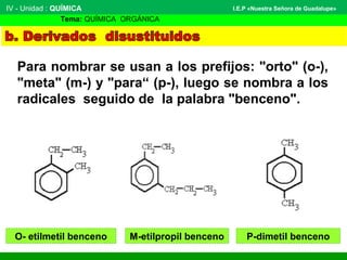 IV - Unidad : QUÍMICA
Tema: QUÍMICA ORGÁNICA
I.E.P «Nuestra Señora de Guadalupe»
Para nombrar se usan a los prefijos: "orto" (o-),
"meta" (m-) y "para“ (p-), luego se nombra a los
radicales seguido de la palabra "benceno".
O- etilmetil benceno M-etilpropil benceno P-dimetil benceno
 