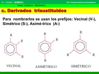 IV - Unidad : QUÍMICA
Tema: QUÍMICA ORGÁNICA
I.E.P «Nuestra Señora de Guadalupe»
Para nombrarlos se usan los prefijos: Vecinal (V-),
Simétrico (S-), Asimé-trico (A-)
 