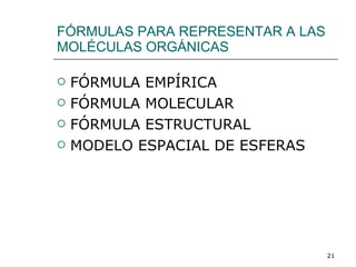 FÓRMULAS PARA REPRESENTAR A LAS MOLÉCULAS ORGÁNICAS FÓRMULA EMPÍRICA FÓRMULA MOLECULAR FÓRMULA ESTRUCTURAL MODELO ESPACIAL DE ESFERAS 