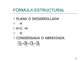 FÓRMULA ESTRUCTURAL PLANA O DESARROLLADA H H-C -H H CONDENSADA O ABREVIADA 