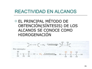 REACTIVIDAD EN ALCANOS EL PRINCIPAL MÉTODO DE OBTENCIÓN(SÍNTESIS) DE LOS ALCANOS SE CONOCE COMO HIDROGENACIÓN 
