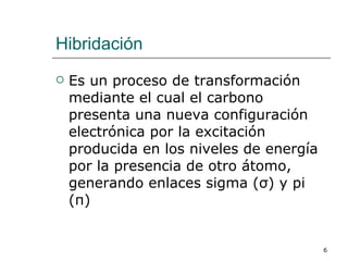 Hibridación Es un proceso de transformación mediante el cual el carbono  presenta una nueva configuración electrónica por la excitación producida en los niveles de energía por la presencia de otro átomo, generando enlaces sigma ( σ ) y pi ( π ) 