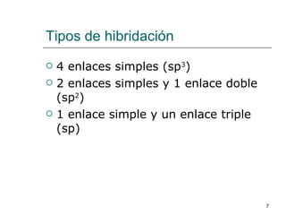 Tipos de hibridación 4 enlaces simples (sp 3 ) 2 enlaces simples y 1 enlace doble (sp 2 ) 1 enlace simple y un enlace triple (sp) 