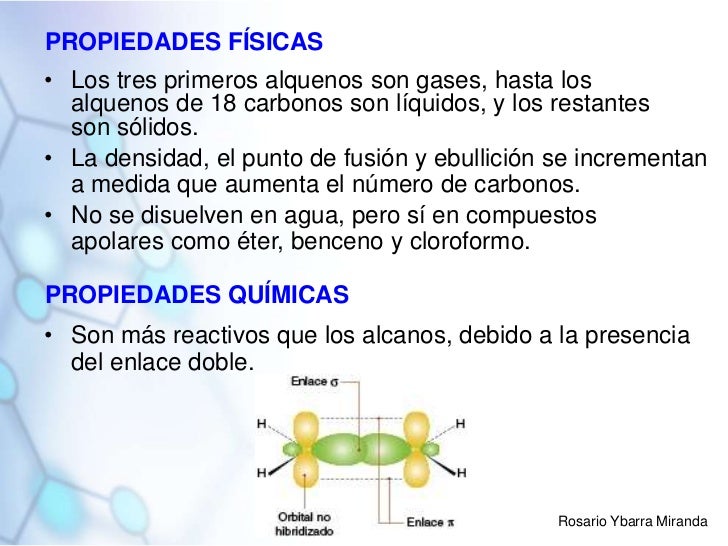 Hidrocarburos