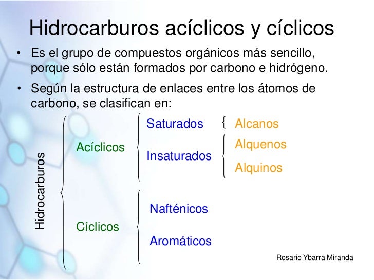 Hidrocarburos