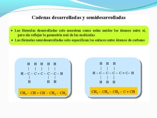 Hidrocarburos