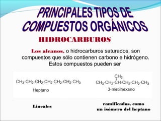 HIDROCARBUROS
Los alcanos, o hidrocarburos saturados, son
compuestos que sólo contienen carbono e hidrógeno.
Estos compuestos pueden ser

Lineales

ramificados, como
un isómero del heptano

 
