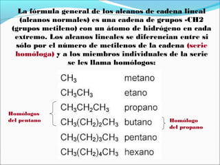 La fórmula general de los alcanos de cadena lineal
(alcanos normales) es una cadena de grupos -CH2
(grupos metileno) con un átomo de hidrógeno en cada
extremo. Los alcanos lineales se diferencian entre si
sólo por el número de metilenos de la cadena (serie
homóloga) y a los miembros individuales de la serie
se les llama homólogos:

Homólogos
del pentano

Homólogo
del propano

 