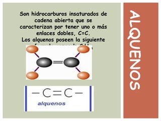 ALQUENOS
Son hidrocarburos insaturados de
cadena abierta que se
caracterizan por tener uno o más
enlaces dobles, C=C.
Los alquenos poseen la siguiente
formula general: CnH2n
 