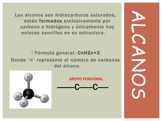 ALCANOS
Los alcanos son hidrocarburos saturados,
están formados exclusivamente por
carbono e hidrógeno y únicamente hay
enlaces sencillos en su estructura.
 Fórmula general: CnH2n+2
Donde “n” represente el número de carbonos
del alcano.
GRUPO FUNCIONAL
--------C------C-----
 
