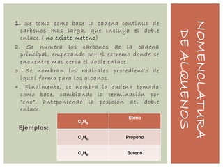 NOMENCLATURA
DEALQUENOS
1. Se toma como base la cadena continua de
carbonos mas larga, que incluya el doble
enlace.( no existe meteno)
2. Se numera los carbonos de la cadena
principal, empezando por el extremo donde se
encuentre mas cerca el doble enlace.
3. Se nombran los radicales procediendo de
igual forma para los alcanos.
4. Finalmente, se nombra la cadena tomada
como base, cambiando la terminación por
“eno”, anteponiendo la posición del doble
enlace.
Ejemplos:
C2H4
Eteno
C3H6 Propeno
C4H8 Buteno
 