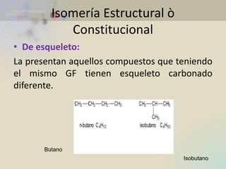 •De esqueleto: 
La presentan aquellos compuestos que teniendo el mismo GF tienen esqueleto carbonado diferente. 
Isomería Estructural ò Constitucional 
Butano 
Isobutano  