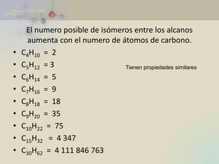 El numero posible de isómeros entre los alcanos aumenta con el numero de átomos de carbono. 
•C4H10 = 2 
•C5H12 = 3 
•C6H14 = 5 
•C7H16 = 9 
•C8H18 = 18 
•C9H20 = 35 
•C10H22 = 75 
•C15H32 = 4 347 
•C30H62 = 4 111 846 763 
Tienen propiedades similares  
