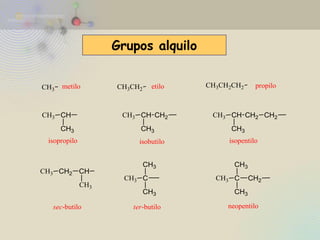 Grupos alquilo  