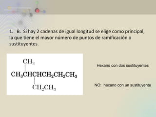 1. B. Si hay 2 cadenas de igual longitud se elige como principal, la que tiene el mayor número de puntos de ramificación o sustituyentes. 
Hexano con dos sustituyentes 
NO: hexano con un sustituyente  