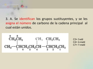 3. A. Se identifican los grupos sustituyentes, y se les asigna el número de carbono de la cadena principal al cual están unidos. 
C3= 3-etil C4= 4-metil C7= 7-metil  