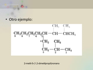 •Otro ejemplo: 
2-metil-5-(1.2-dimetilpropil)nonano  
