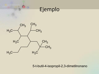 Ejemplo 
H3C 
H3C 
CH3 
CH CH3 3 
H3C 
CH3 
H3C 
CH3 
5-t-butil-4-isopropil-2,3-dimetilnonano 
 