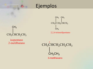 Ejemplos 
3-metilhexano 
 
