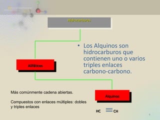 Hidrocarburos 
Alifáticos 
Alquinos 
•Los Alquinos son hidrocarburos que contienen uno o varios triples enlaces carbono-carbono. 
HC 
CH 
6 
Más comúnmente cadena abiertas. Compuestos con enlaces múltiples: dobles y triples enlaces  